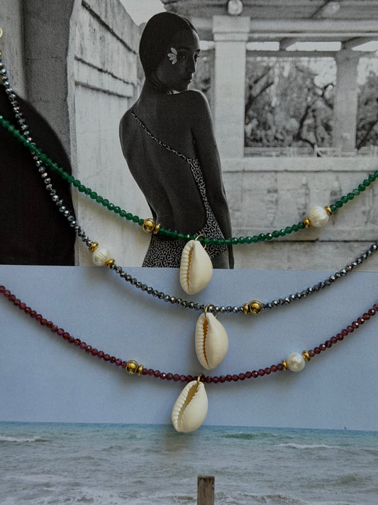 Shell Anket